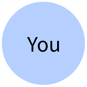 placeholder profile pic